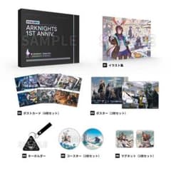 アークナイツ1stアニバーサリー記念のサムネイル