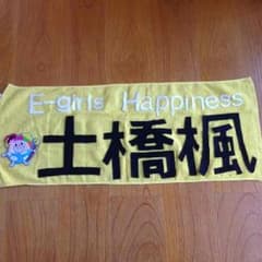 写真のサムネイル