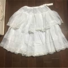 パニエのサムネイル