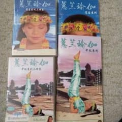 中国中央テレビ局放送したヨガ番組のサムネイル