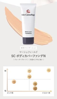 マーシュフィールド  SC ボディカバーファンデーションのサムネイル
