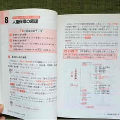 準備中のサムネイル