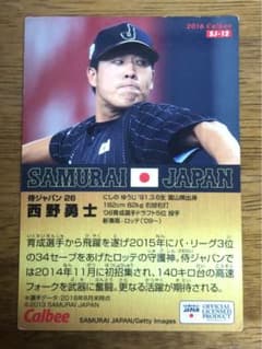 SAMURAI JAPAN 西野勇士 プロ野球チップスカードのサムネイル