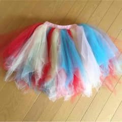 パニエのサムネイル