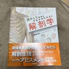 透かしてみるとミルミルわかる!! 解剖学のサムネイル