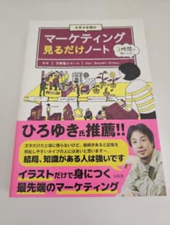 マーケティング見るだけノートのサムネイル