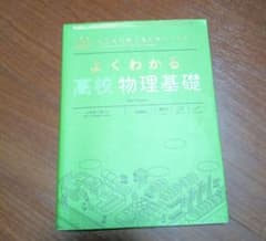 よくわかる高校物理基礎 参考書のサムネイル