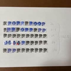 グーンポイント　150.5点のサムネイル
