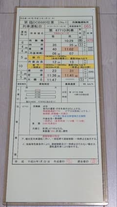 鉄道関連グッズ：JR西日本 特急はるかスタフ 行路表2枚（専用ケース