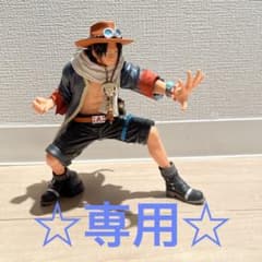 専用のサムネイル