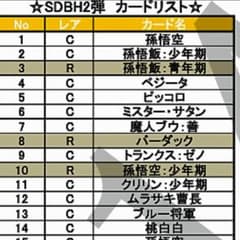 スーパードラゴンボールヒーローズのサムネイル