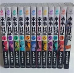 未来日記全巻のサムネイル