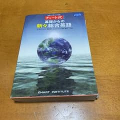 英語 チャートのサムネイル
