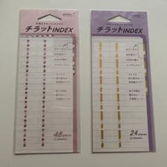 チラットインデックス(12ピースずつ使用)のサムネイル