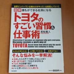 トヨタのすごい習慣&仕事術のサムネイル