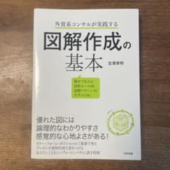 外資系コンサルが実践する図解作成の基本 魅せて伝える図形ルール20図解パターン…のサムネイル