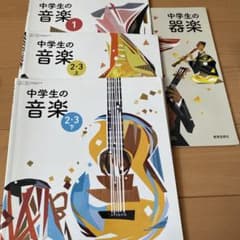 中学校1年2年3年音楽教科書のサムネイル