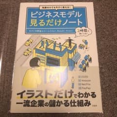 知識ゼロでも今すぐ使える! ビジネスモデル見るだけノートのサムネイル