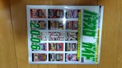 パチスロ必勝ガイドMAX 2月号増刊 パチスロ攻略年鑑2006 - メルカリ