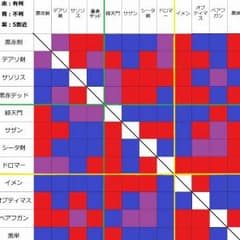 わをん様専用のサムネイル
