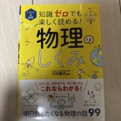 物理のしくみ・やさしい高校数学 2冊セットのサムネイル