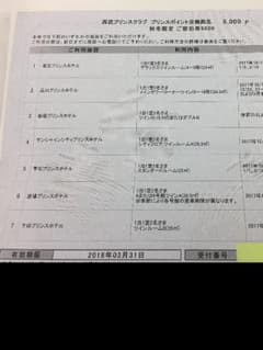 プリンスホテル宿泊券（品川・東京・新宿・サンシャイン・雫石・苗場・下田）のサムネイル