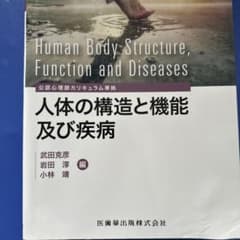 人体の構造と機能及び疾病のサムネイル