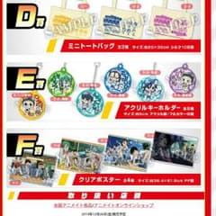 ぽす様専用。 弱虫ペダルのサムネイル