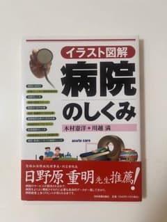 病院のしくみのサムネイル