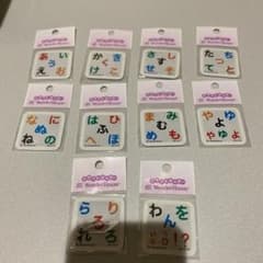 ワンダーハウス クラフトカッターのサムネイル