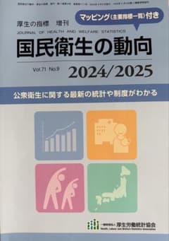国民衛生の動向のサムネイル