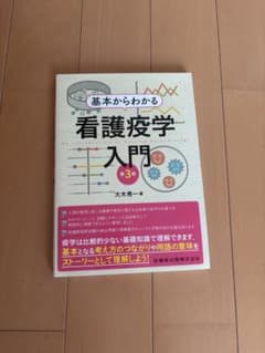 基本からわかる看護疫学入門のサムネイル