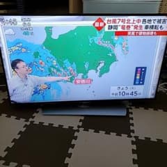 SHARP AQUOS LC-40U40のサムネイル