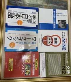 日本語能力試験 JLPT N1 N2 学習参考書 6冊セットのサムネイル