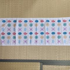 鬼滅の刃１番くじてぬぐい他のサムネイル