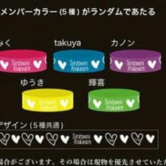 ラバーバンド 青のサムネイル
