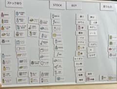 マグネットシート家庭用管理ボードのサムネイル