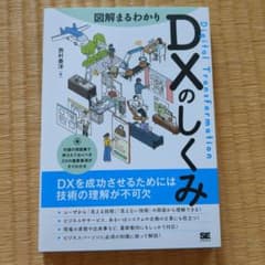 図解まるわかり DXのしくみのサムネイル