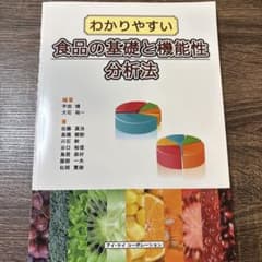 わかりやすい食品の基礎と機能性分析法のサムネイル