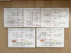 都営浅草線 鉄道スタフ 京急/京成/北総 仕業表 5枚セット 都営浅草線 鉄道スタフ 京急/京成/北総 仕業表 5枚セット - メルカリ