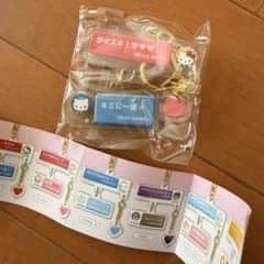ハローキティ チャット型アクリルキーホルダーのサムネイル