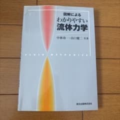 図解による わかりやすい流体力学のサムネイル
