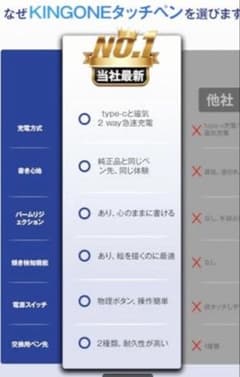 アップルペンシル互換正規認証品 ワイヤレス/Type-C急速充電のサムネイル