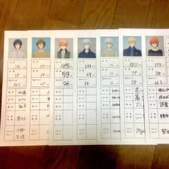 アイナナ/エントリーシート7人分のサムネイル
