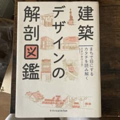 建築デザインの解剖図鑑 : まちで目にするカタチを読み解くのサムネイル