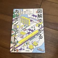 図解でわかるカーボンニュートラル ～脱炭素を実現するクリーンエネルギーシステム～のサムネイル