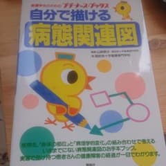 自分で描ける病態関連図のサムネイル