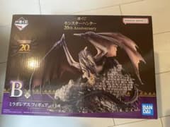 モンスターハンター 20th Anniversary フィギュアのサムネイル