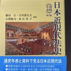 日本近現代法史 第2版のサムネイル