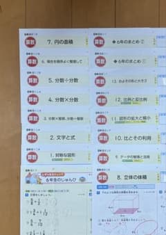 2025年(令和7年度) カラーテスト 小学6年生 算数 - メルカリ